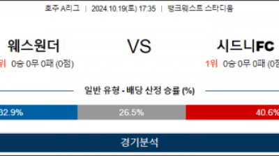 10월19일 A리그 웨스턴시드니 시드니 아시아축구분석 스포츠분석