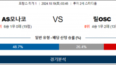 10월19일 리그앙 모나코 릴 해외축구분석 스포츠분석