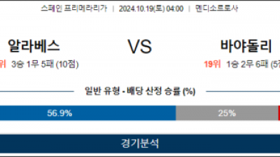 10월19일 라리가 알라베스 바야돌리드 해외축구분석 스포츠분석