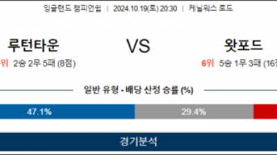 10월19일 EFL 루턴타운 왓포드 해외축구분석 스포츠분석