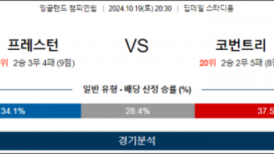 10월19일 EFL 프레스턴 코번트리시티 해외축구분석 스포츠분석