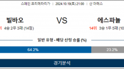 10월19일 라리가 빌바오 에스파뇰 해외축구분석 스포츠분석