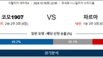 10월19일 세리에A 코모 파르마 해외축구분석 스포츠분석