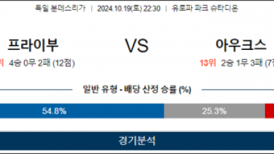 10월19일 분데스리가 프라이부르크 아우크스 해외축구분석 스포츠분석