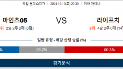 10월19일 분데스리가 마인츠 라이프치히 해외축구분석 스포츠분석