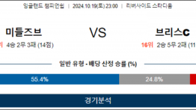 10월19일 EFL 미들즈브러 브리스톨 해외축구분석 스포츠분석