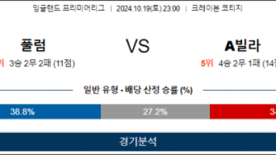 10월19일 EPL 풀럼 아스톤빌라 해외축구분석 스포츠분석