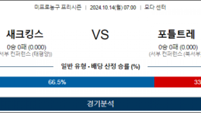 10월 14일 07:00 NBA 새크라멘토 포틀랜드 미국프로농구분석 스포츠분석