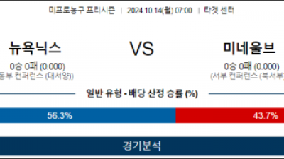 10월 14일 07:00 NBA 뉴욕 미네소타 미국프로농구분석 스포츠분석