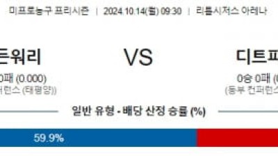 10월 14일 09:30 NBA 골든스테이트 디트로이트 미국프로농구분석 스포츠분석