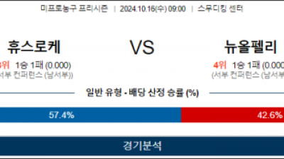 10월 16일  09:00NBA 프리시즌 휴스턴 뉴올리언스 미국프로농구분석  스포츠분석