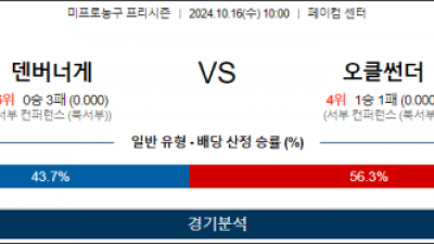 10월 16일 10:00 NBA 프리시즌 덴버 오클라호마 미국프로농구분석 스포츠분석