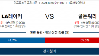 10월 16일 11:00 NBA 프리시즌 LA레이커스 골든스테이트 미국프로농구분석 스포츠분석