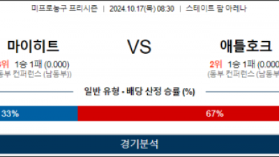 10월 17일 08:30 NBA 프리시즌 마이애미 애틀랜타 미국프로농구분석 스포츠분석