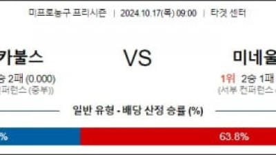 10월 17일 09:00 NBA 프리시즌 시카고 미네소타 미국프로농구분석 스포츠분석