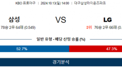 10월 13일 14:00 KBO 삼성 LG 한일야구분석  스포츠분석