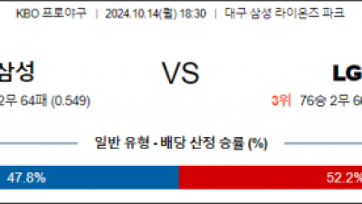 10월 14일 18:30  KBO 삼성 LG 한일야구분석 스포츠분석