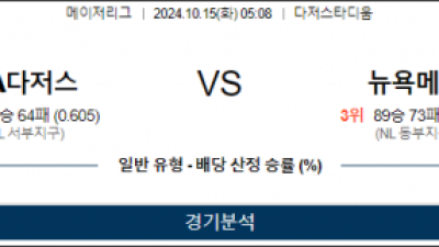 10월 15일 05:08 MLB LA다저스 뉴욕메츠 해외야구분석 스포츠분석