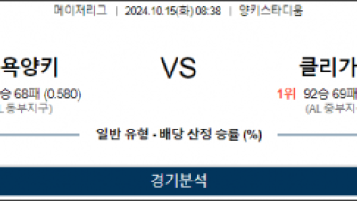 10월 15일 08:38 MLB 뉴욕양키스 클리블랜드 해외야구분석 스포츠분석