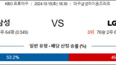 10월 15일 18:30 KBO 삼성 LG 한일야구분석 스포츠분석