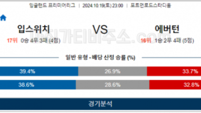 10월19일 EPL 입스위치 에버턴 해외축구분석 스포츠분석