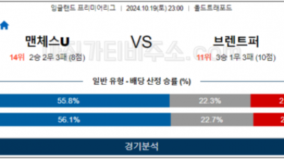 10월19일 EPL 맨유 브렌트퍼드 해외축구분석 스포츠분석