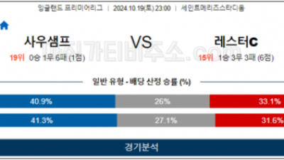 10월19일 EPL 사우샘프턴 레스터시티 해외축구분석 스포츠분석