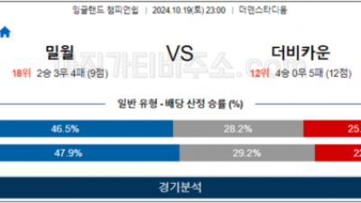 10월19일 EFL 밀월 더비카운티 해외축구분석 스포츠분석