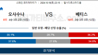 10월19일 라리가 오사수나 베티스 해외축구분석 스포츠분석