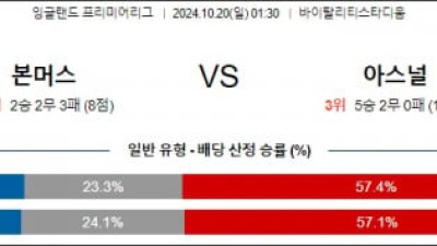 10월20일 EPL 본머스 아스널 해외축구분석 스포츠분석