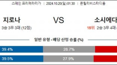 10월20일 라리가 지로나 소시에다드 해외축구분석 스포츠분석