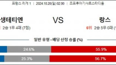 10월20일 리그앙 생테티엔 랑스 해외축구분석 스포츠분석