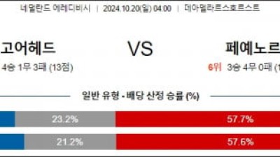 10월20일 에레디비시 고어헤드 페예노르트 해외축구분석 스포츠분석