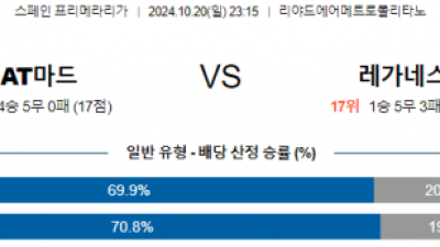 10월20일 라리가 AT마드리드 레가네스 해외축구분석 스포츠분석