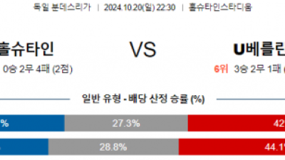 10월20일 분데스리가 홀슈타인킬 우니온 해외축구분석 스포츠분석