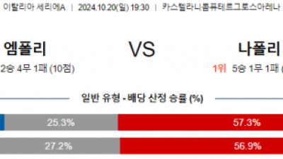 10월20일 세리에A 엠폴리 나폴리 해외축구분석 스포츠분석