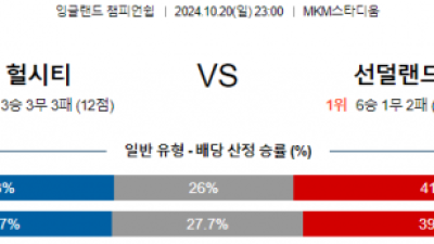 10월20일 라리가 헐 시티 선덜랜드 해외축구분석 스포츠분석