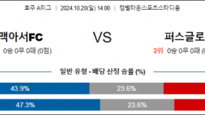 10월20일 A리그 맥아서 퍼스글로리 아시아축구분석 스포츠분석