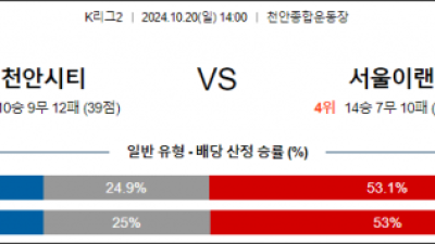 10월20일 K리그2 천안 이랜드 아시아축구분석 스포츠분석