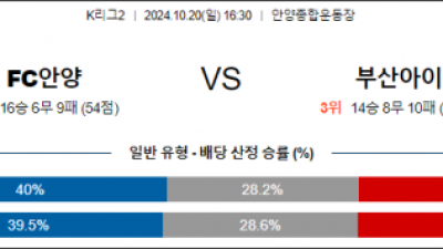 10월20일 K리그2 안양 부산 아시아축구분석 스포츠분석