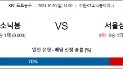 10월 20일 14:00 KBL KT 삼성 국내외농구분석 스포츠분석