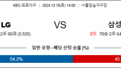 10월 19일 14:00 KBO LG 삼성 한일야구분석 스포츠분석