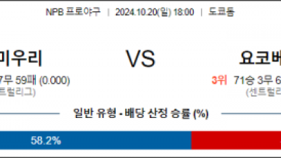 10월 20일 18:00 NPB 요미우리 요코하마 한일야구분석 스포츠분석