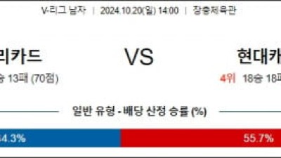 2024 10월 20일 우리카드 현대캐피탈 분석 스포츠중계