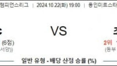 10월22일 AFC챔피언스리그 광주 조호르 해외축구분석 스포츠분석