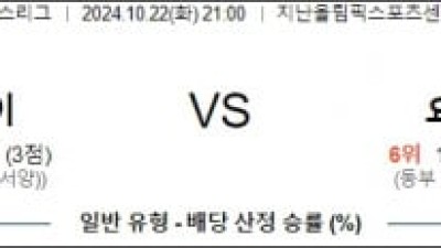 10월22일 AFC챔피언스리그 산둥 요코하마 해외축구분석  스포츠분석