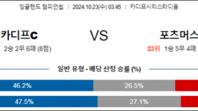 10월23일 잉글랜드챔피언쉽 카디프 포츠머스 해외축구분석 스포츠분석