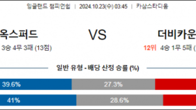 10월23일 잉글랜드챔피언쉽 옥스포드 더비카운티 해외축구분석  스포츠분석