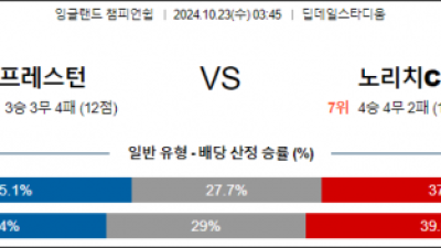 10월23일 잉글랜드챔피언쉽 프레스턴 노리치 해외축구분석 스포츠분석