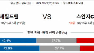 10월23일 잉글랜드챔피언쉽 셰필드 스완지 해외축구분석 스포츠분석